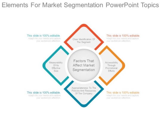 Elements For Market Segmentation Powerpoint Topics