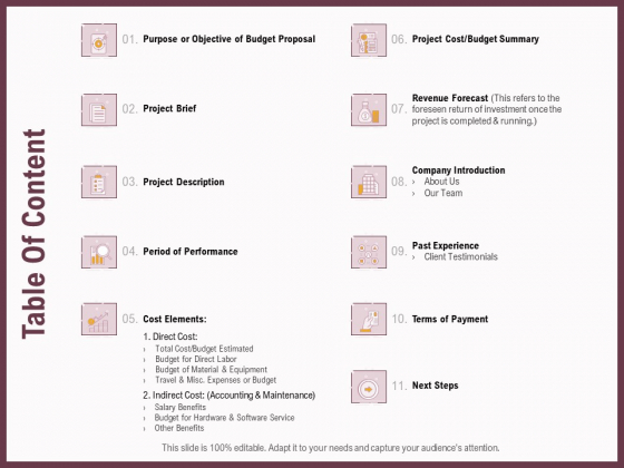 Elements Of A Budget Proposal Table Of Content Ppt Gallery Information PDF Elements Of A Budget Proposal Table Of Content Ppt Gallery Information PDF