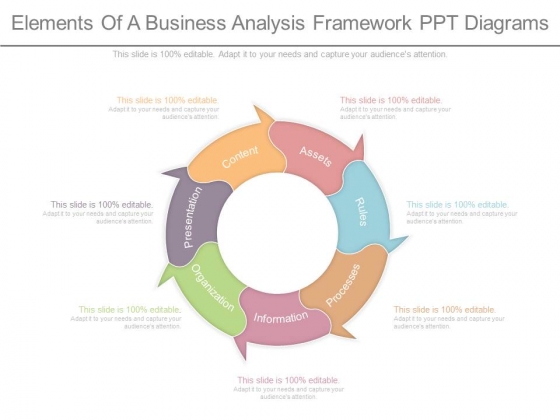 Elements Of A Business Analysis Framework Ppt Diagrams