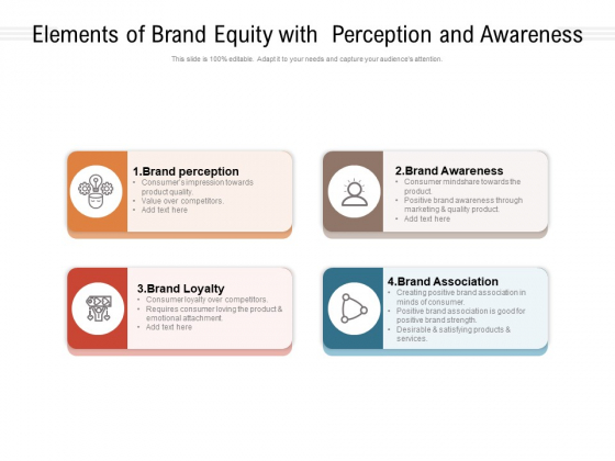 Elements Of Brand Equity With Perception And Awareness Ppt PowerPoint Presentation Inspiration Guide PDF Elements Of Brand Equity With Perception And Awareness Ppt PowerPoint Presentation Inspiration Guide PDF