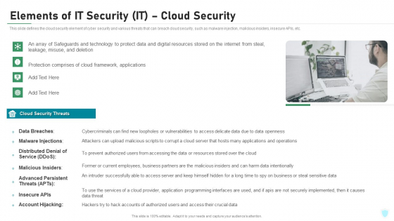 Elements Of IT Security IT Cloud Security Ppt Infographics Ideas PDF