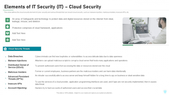 Elements Of IT Security IT Cloud Security Ppt Infographics Ideas PDF Elements Of IT Security IT Cloud Security Ppt Infographics Ideas PDF