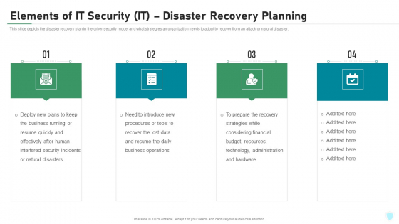 Elements Of IT Security IT Disaster Recovery Planning Ppt Styles Influencers PDF Elements Of IT Security IT Disaster Recovery Planning Ppt Styles Influencers PDF