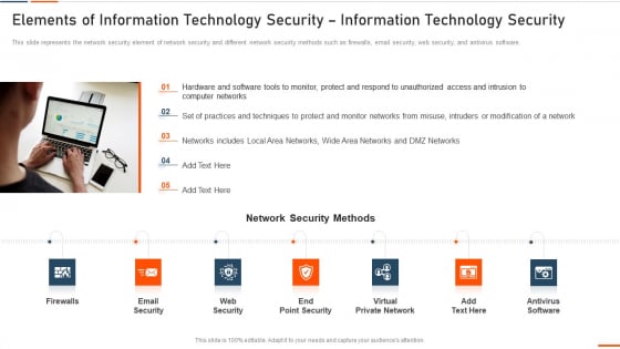 Elements Of Information Technology Security Information Technology Security Ppt Inspiration Icons PDF Elements Of Information Technology Security Information Technology Security Ppt Inspiration Icons PDF