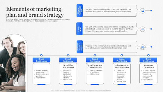 Elements Of Marketing Plan And Brand Strategy Summary PDF