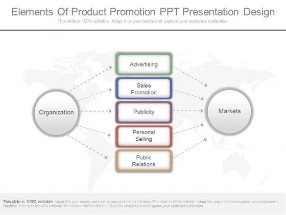Elements Of Product Promotion Ppt Presentation Design Elements Of Product Promotion Ppt Presentation Design
