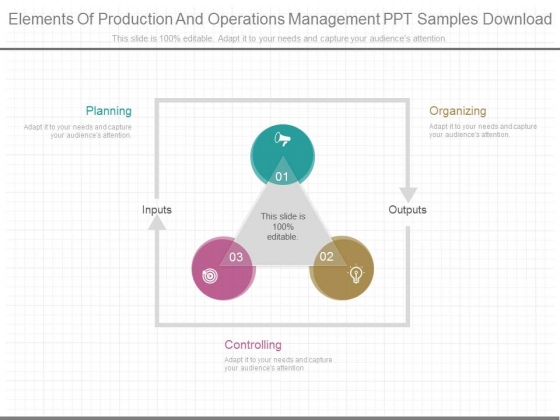 Elements Of Production And Operations Management Ppt Samples Download