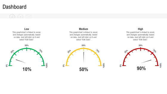 Elements Of Production Cost Dashboard Ideas PDF Elements Of Production Cost Dashboard Ideas PDF