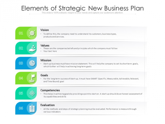 Elements Of Strategic New Business Plan Ppt PowerPoint Presentation File Graphic Images PDF Elements Of Strategic New Business Plan Ppt PowerPoint Presentation File Graphic Images PDF