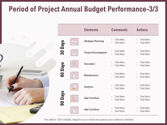 Elements Period Of Project Annual Budget Performance Development Ppt Inspiration Templates PDF Elements Period Of Project Annual Budget Performance Development Ppt Inspiration Templates PDF