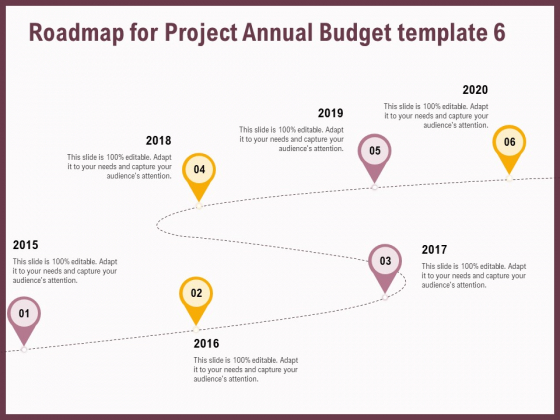 Elements Roadmap For Project Annual Budget 2015 To 2020 Ppt Model Inspiration PDF Elements Roadmap For Project Annual Budget 2015 To 2020 Ppt Model Inspiration PDF
