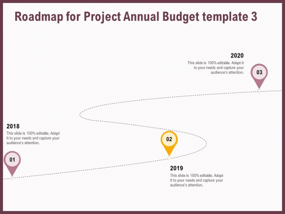 Elements Roadmap For Project Annual Budget 2018 To 2020 Ppt Gallery Demonstration PDF Elements Roadmap For Project Annual Budget 2018 To 2020 Ppt Gallery Demonstration PDF