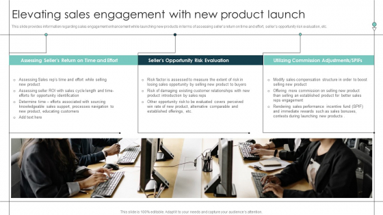 Elevating Sales Engagement With New Product Launch Product Release Commencement Sample PDF