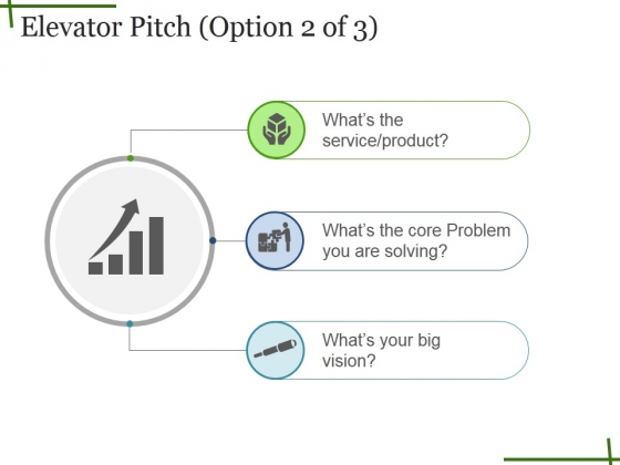 elevator pitch ppt powerpoint presentation infographics example elevator speech ppt