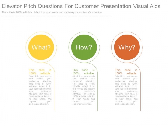 Elevator Pitch Questions For Customer Presentation Visual Aids Elevator Pitch Questions For Customer Presentation Visual Aids
