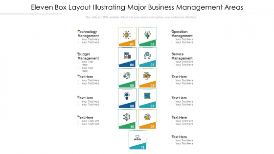 Eleven Box Layout Illustrating Major Business Management Areas Ppt PowerPoint Presentation Gallery Show PDF