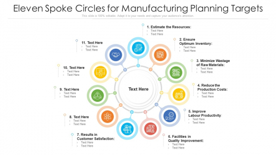 Eleven Spoke Circles For Manufacturing Planning Targets Ppt PowerPoint Presentation File Graphics Download PDF