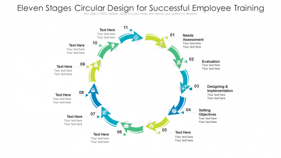 Eleven Stages Circular Design For Successful Employee Training Ppt PowerPoint Presentation Icon Infographic Template PDF Eleven Stages Circular Design For Successful Employee Training Ppt PowerPoint Presentation Icon Infographic Template PDF