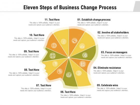 Eleven Steps Of Business Change Process Ppt PowerPoint Presentation Styles Objects PDF Eleven Steps Of Business Change Process Ppt PowerPoint Presentation Styles Objects PDF