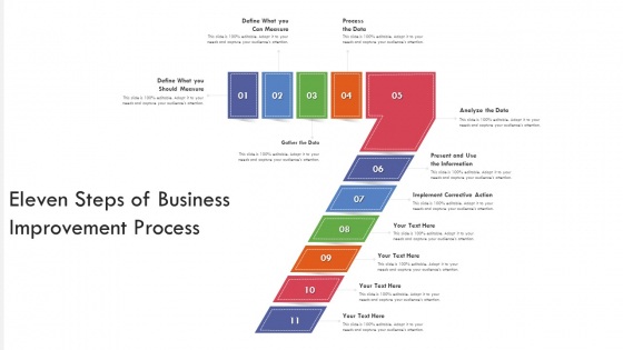 Eleven Steps Of Business Improvement Process Ppt PowerPoint Presentation File Outline PDF Eleven Steps Of Business Improvement Process Ppt PowerPoint Presentation File Outline PDF