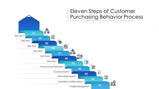 Eleven Steps Of Customer Purchasing Behavior Process Ppt PowerPoint Presentation Gallery Gridlines PDF