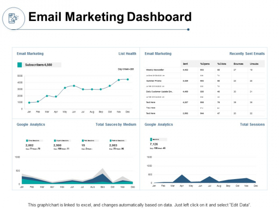 Email Marketing Dashboard Ppt PowerPoint Presentation Styles Design Inspiration Email Marketing Dashboard Ppt PowerPoint Presentation Styles Design Inspiration