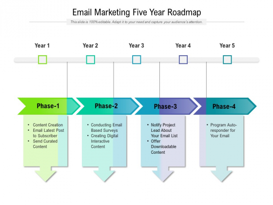 Email Marketing Five Year Roadmap Demonstration Email Marketing Five Year Roadmap Demonstration