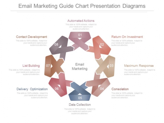 Email Marketing Guide Chart Presentation Diagrams Email Marketing Guide Chart Presentation Diagrams