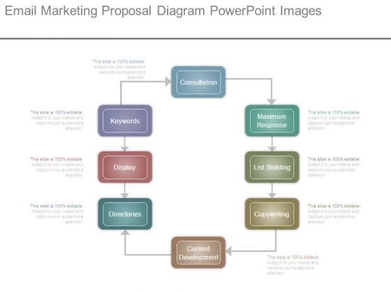 Email Marketing Proposal Diagram Powerpoint Images