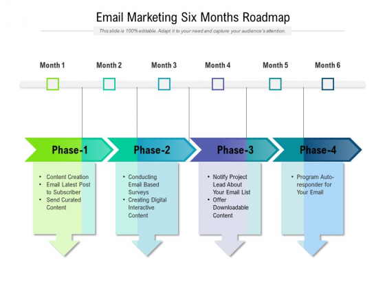 Email Marketing Six Months Roadmap Ideas Email Marketing Six Months Roadmap Ideas