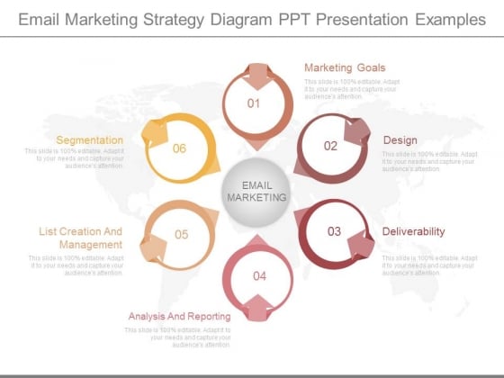 email marketing strategy diagram ppt presentation examples