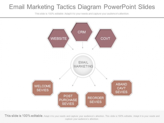 Email Marketing Tactics Diagram Powerpoint Slides Email Marketing Tactics Diagram Powerpoint Slides