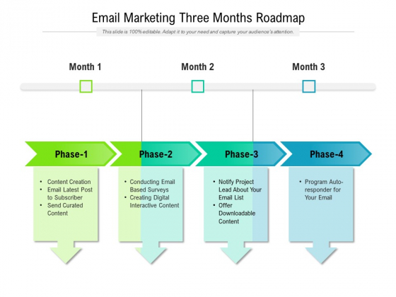 Email Marketing Three Months Roadmap Structure Email Marketing Three Months Roadmap Structure