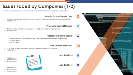Email Security Market Research Report Issues Faced By Companies Professional PDF Email Security Market Research Report Issues Faced By Companies Professional PDF