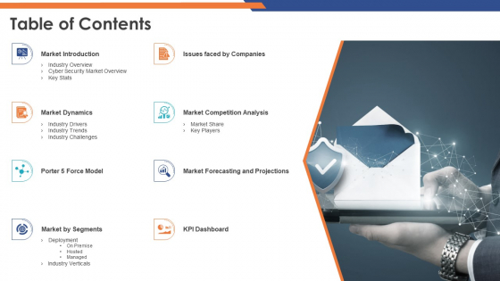 Email Security Market Research Report Table Of Contents Topics PDF Email Security Market Research Report Table Of Contents Topics PDF