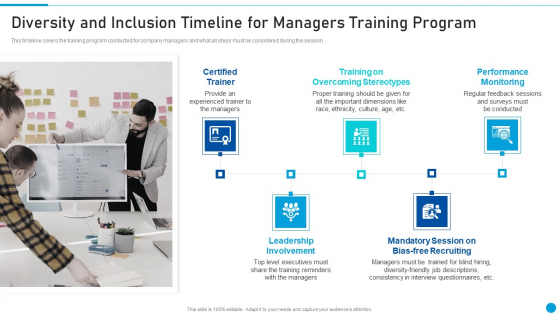 Embed Diversity And Inclusion Diversity And Inclusion Timeline For Managers Training Mockup PDF