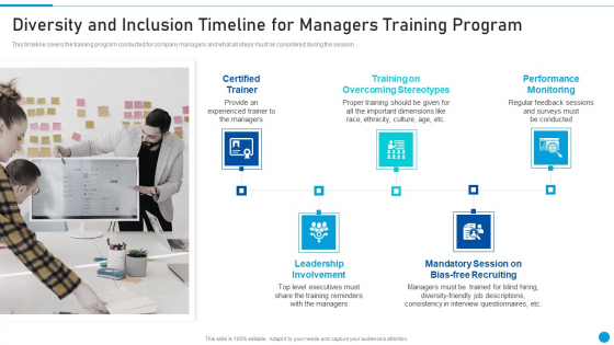 Embed Diversity And Inclusion Diversity And Inclusion Timeline For Managers Training Mockup PDF Embed Diversity And Inclusion Diversity And Inclusion Timeline For Managers Training Mockup PDF