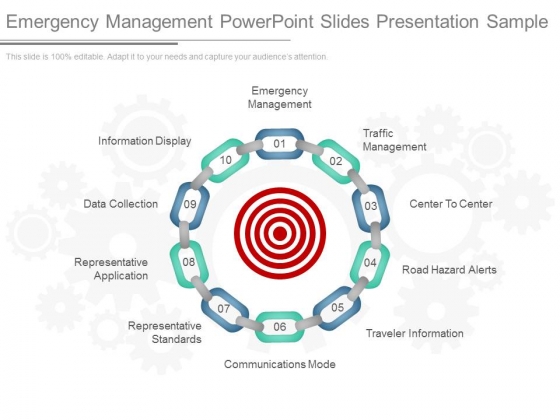 Emergency Management Powerpoint Slides Presentation Sample Emergency Management Powerpoint Slides Presentation Sample