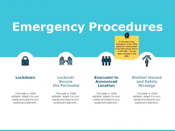 emergency-procedures-ppt-powerpoint-presentation-summary-background