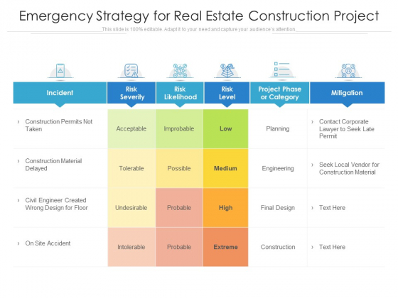 Emergency Strategy For Real Estate Construction Project Ppt PowerPoint Presentation Outline Good PDF Emergency Strategy For Real Estate Construction Project Ppt PowerPoint Presentation Outline Good PDF
