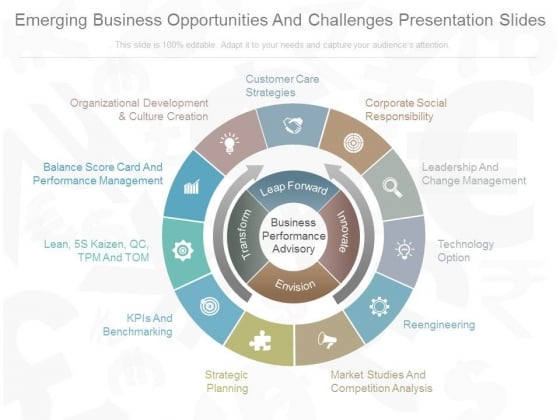 Emerging Business Opportunities And Challenges Presentation Slides Emerging Business Opportunities And Challenges Presentation Slides