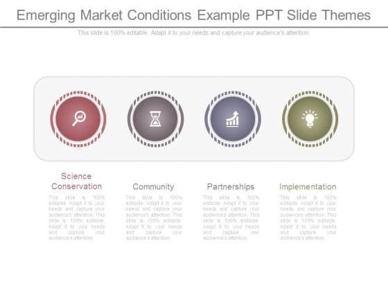 Emerging Market Conditions Example Ppt Slide Themes Emerging Market Conditions Example Ppt Slide Themes