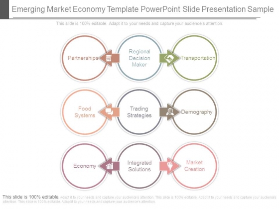 Emerging Market Economy Template Powerpoint Slide Presentation Sample Emerging Market Economy Template Powerpoint Slide Presentation Sample