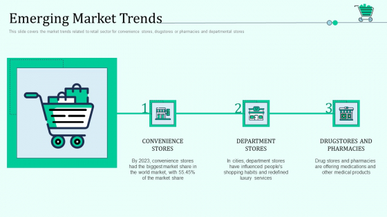 Emerging Market Trends Retail Outlet Positioning And Merchandising Approaches Graphics PDF