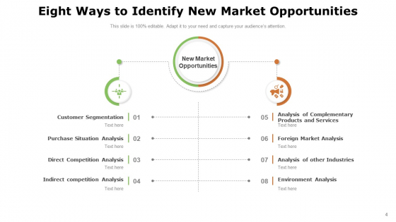 Emerging Marketplace Strategies Growth Ppt PowerPoint Presentation Complete Deck Slide 4