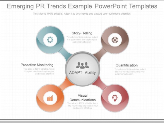 Emerging Pr Trends Example Powerpoint Templates Emerging Pr Trends Example Powerpoint Templates