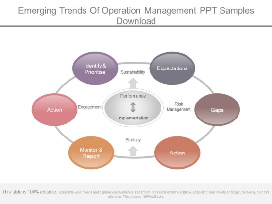 Emerging Trends Of Operation Management Ppt Samples Download Emerging Trends Of Operation Management Ppt Samples Download