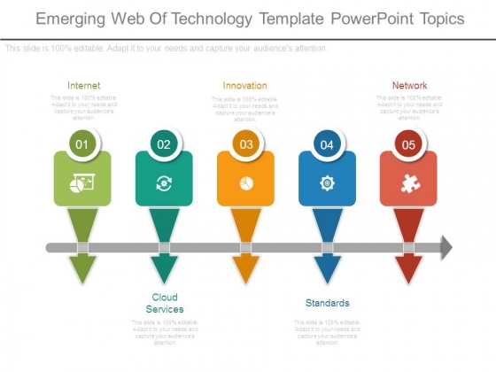 Emerging Web Of Technology Template Powerpoint Topics Emerging Web Of Technology Template Powerpoint Topics