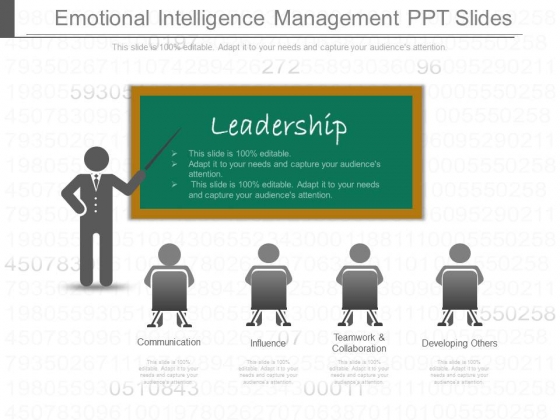 Emotional Intelligence Management Ppt Slides Emotional Intelligence Management Ppt Slides