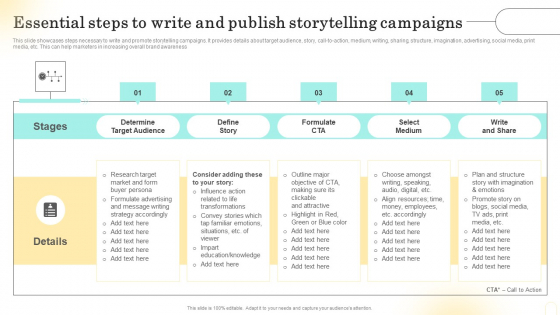 Emotional Marketing Strategy To Nurture Essential Steps To Write And Publish Storytelling Pictures PDF